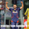 Injuries Affecting Team Rankings in IPL 2024